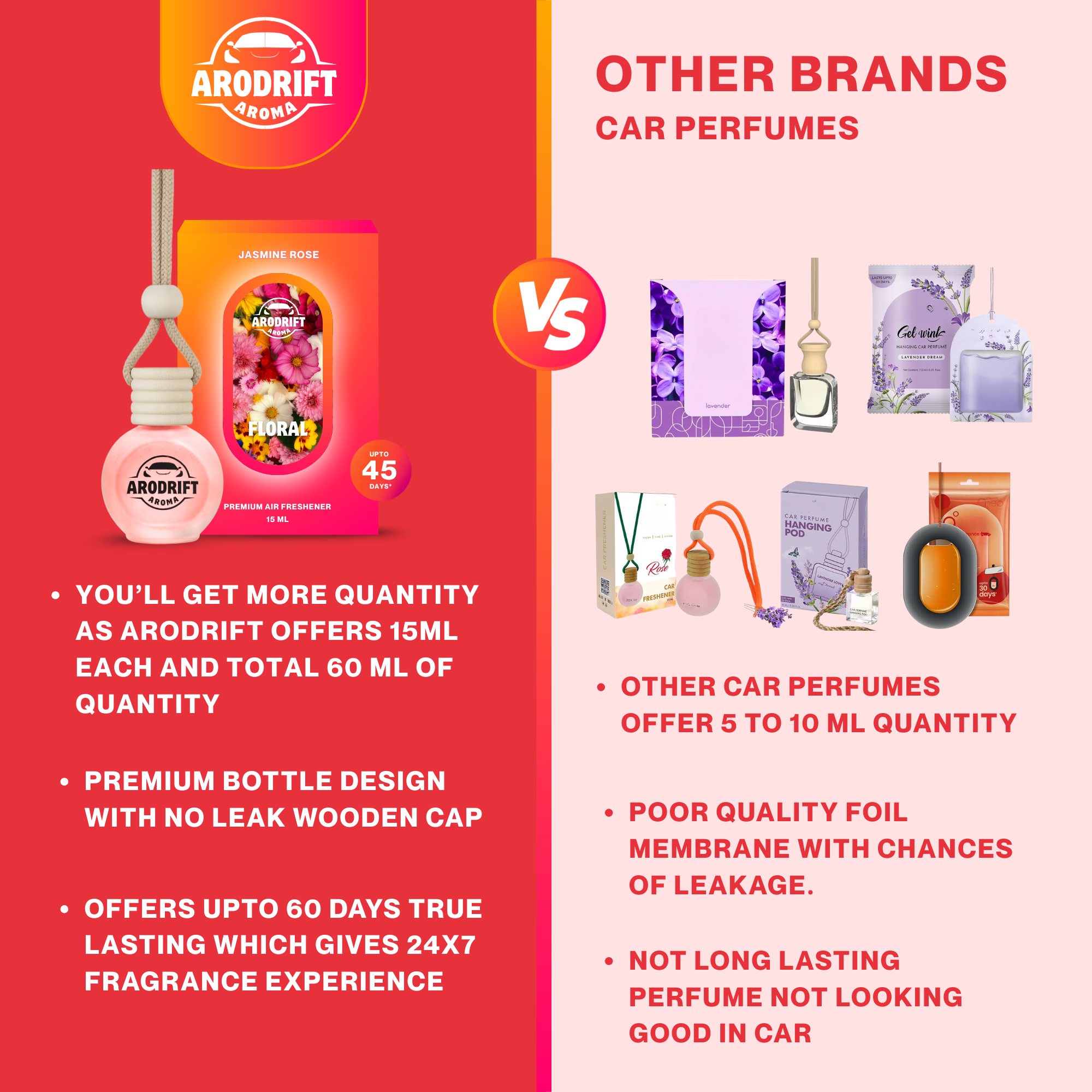 AroDrift Aroma Premium Car Air Freshener | Jasmine Rose | Car Hanging Perfume | 15 ML - Car Air Fresheners