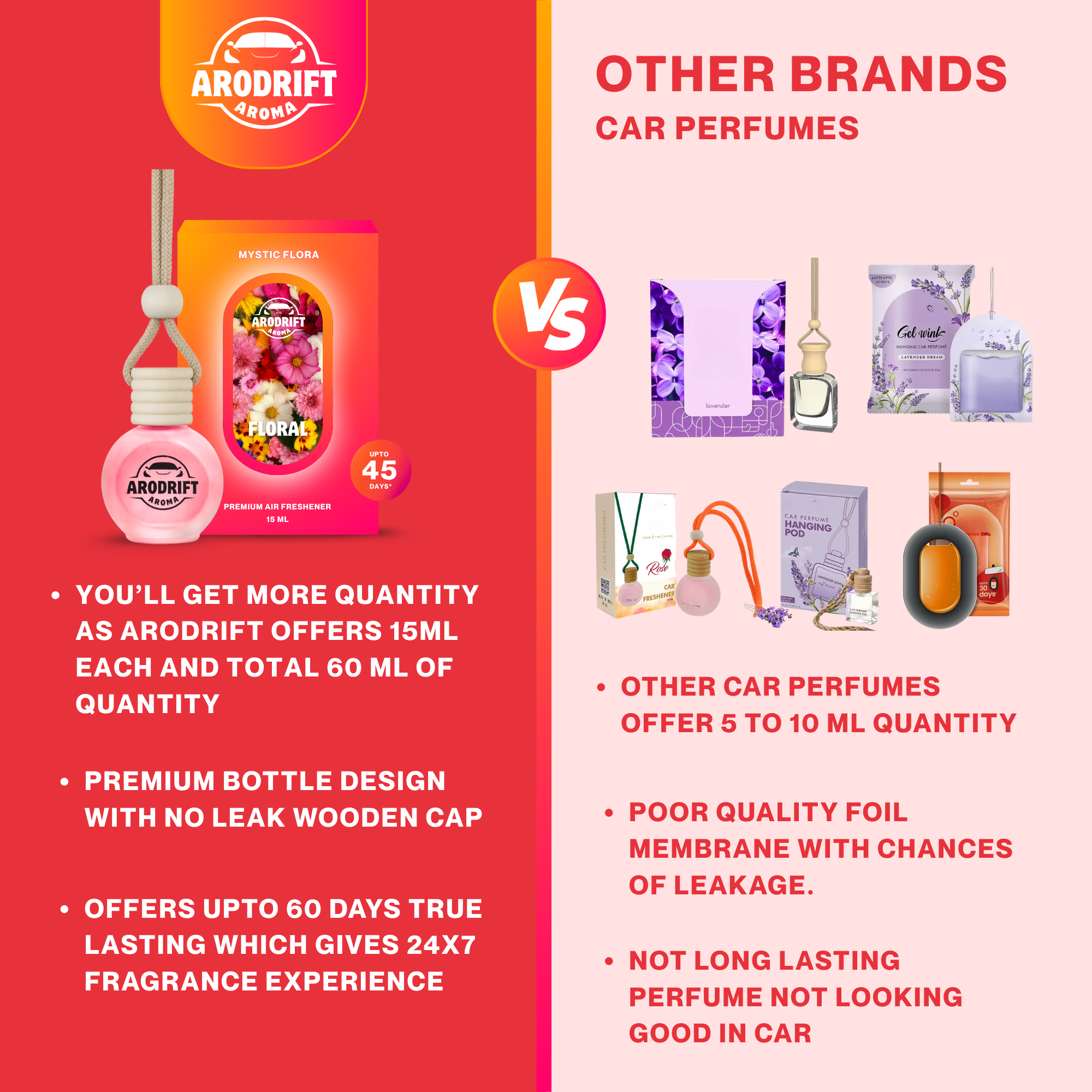 AroDrift Aroma Premium Car Air Freshener | Mystic Flora | Car Hanging Perfume | 15 ML