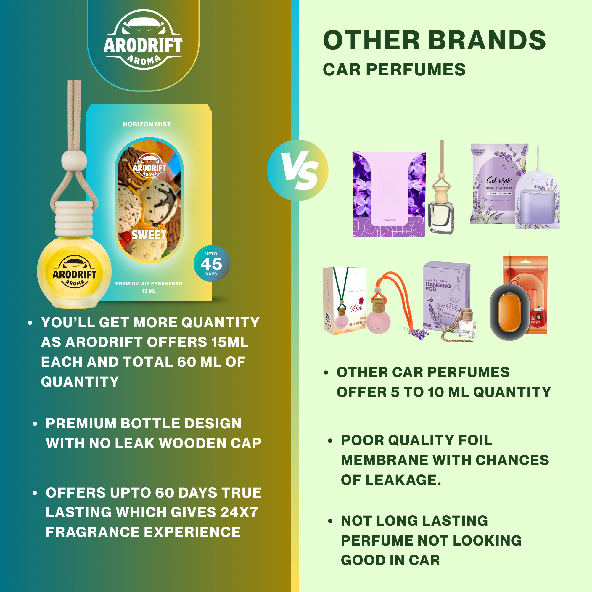 AroDrift Aroma Premium Car Air Freshener | Car Hanging Perfume | Horizon Mist | 15 ML - Car Air Fresheners