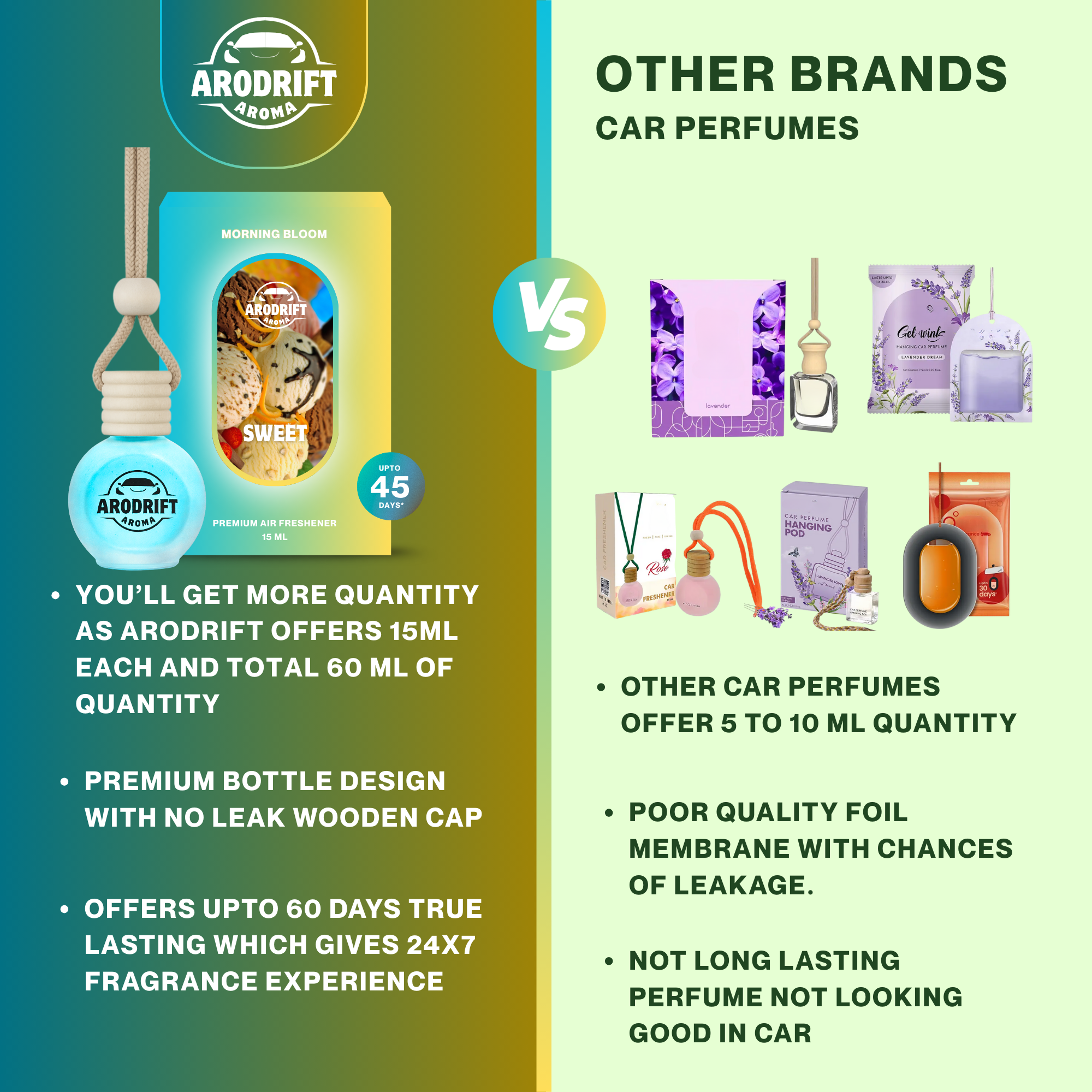 AroDrift Aroma Premium Car Air Freshener | Morning Bloom | Car Hanging Perfume | 15 ML