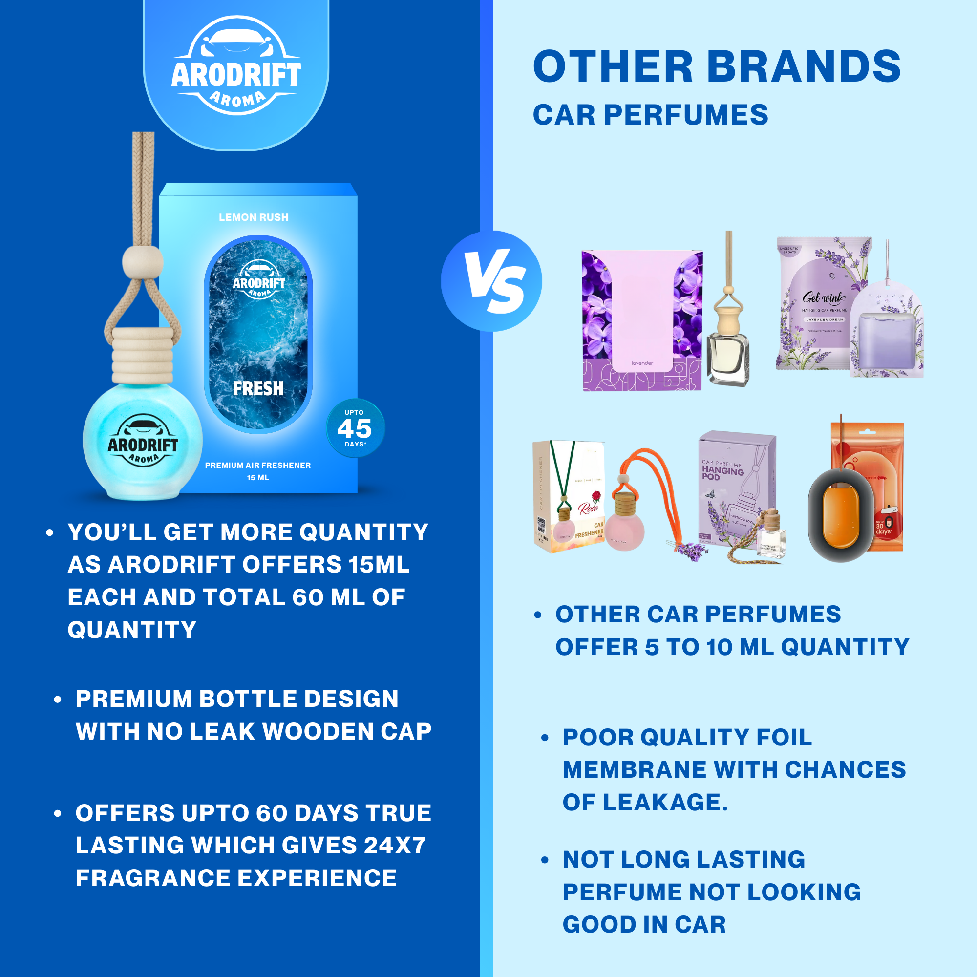 AroDrift Aroma Premium Car Air Freshener | Car Hanging Perfume | Lemon Rush | 15 ML - Car Air Fresheners